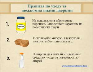 Уход за дверями