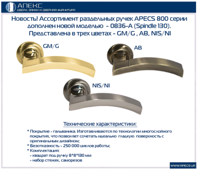Купить дверные ручки