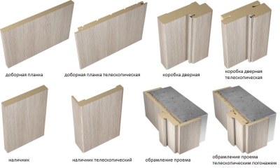 Коробки наличники в сборе